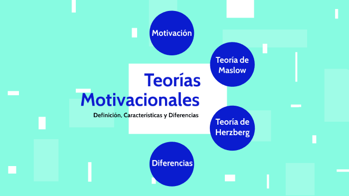 Teorías Motivacionales By Orianna Bracho On Prezi 7996