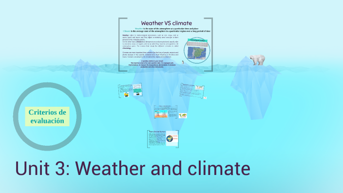 Unit 3: Weather and climate by Alejandra Hernández Plaza on Prezi