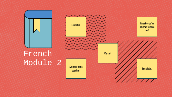 French - Module 2 by vanshika khosla on Prezi