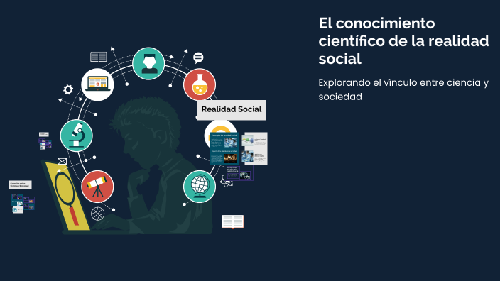 El conocimiento científico de la realidad social by Noelia Sanchez on Prezi