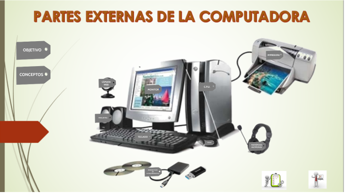 Partes Externas De La Computadora By Luis Tunato