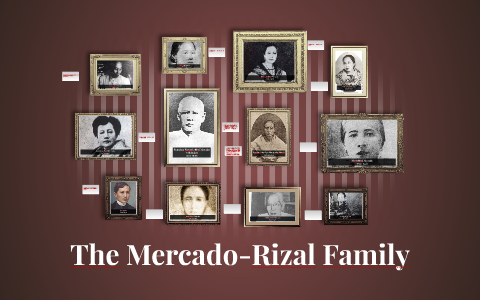 Francisco Mercado Rizal Family Tree