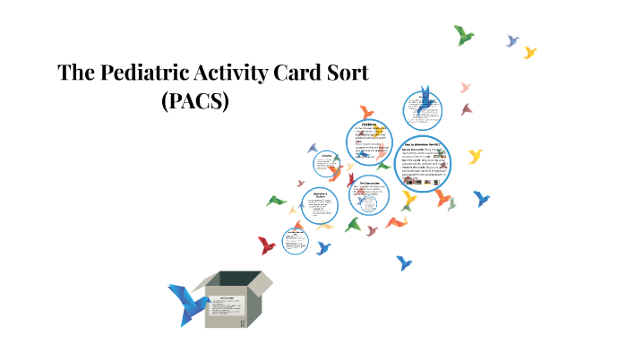 The Pediatric Activity Card Sort by Jessica Guzman on Prezi Next