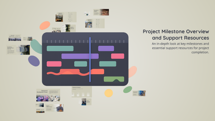 Project Milestone Overview and Support Resources by Arthur Paul on Prezi