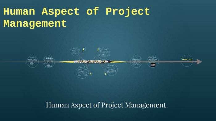 human-aspect-of-project-management-by-mashkoor-ahmad