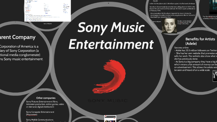 Sony Music Communications - Companies 
