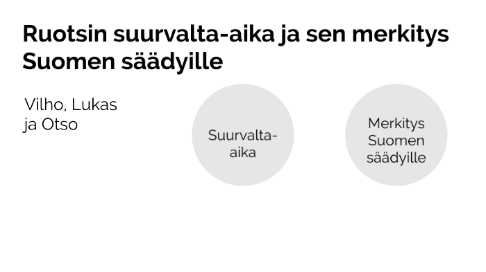 Ruotsin suurvalta-aika ja sen merkitys Suomen säädyille by Vilho Arvonen on  Prezi Next