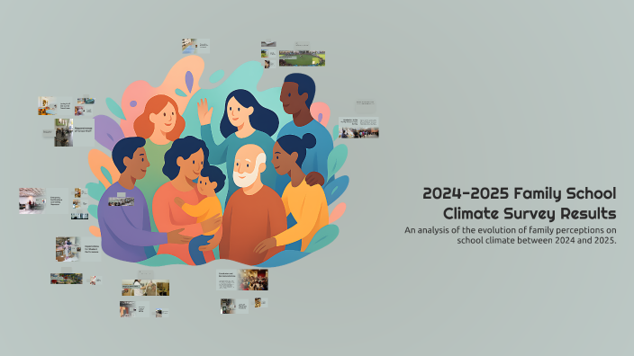 2024-2025 Family School Climate Survey Results by Brandie Stone on Prezi