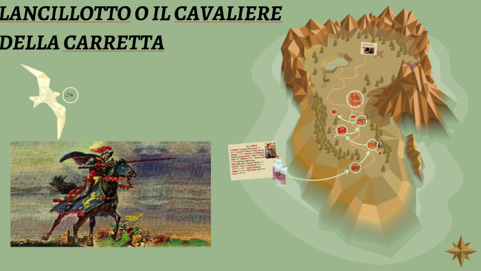 Lancillotto E Il Cavaliere Della Carretta