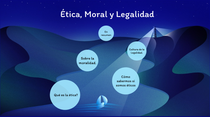 Etica, Moral y Legalidad by JULIÁN ANDRÉS GUZMÁN NEIRA on Prezi