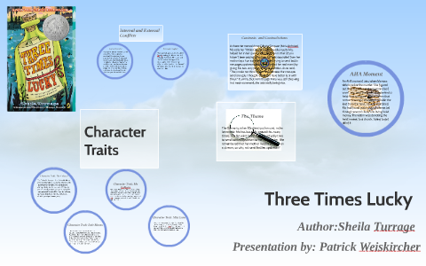 Three Times Lucky By Patrick Weiskircher On Prezi Next