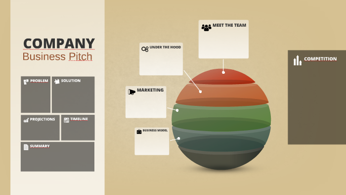 Sample of Business Pitch by yang yang on Prezi