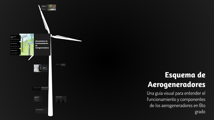 Esquema de Aerogeneradores by tomas sanrroman on Prezi