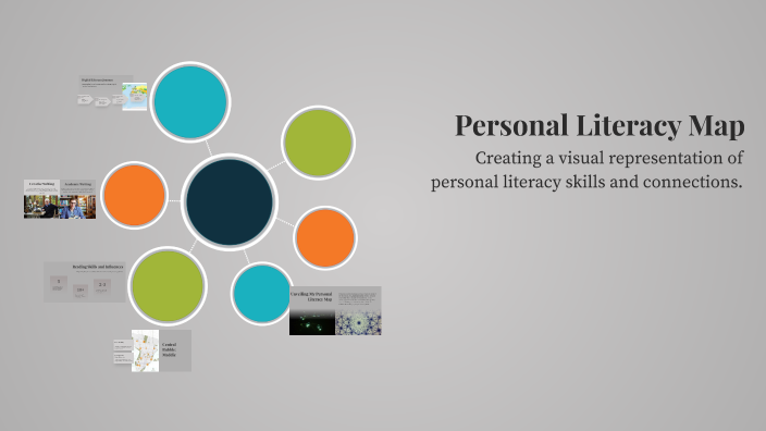 Personal Literacy Map by Maddie Mckenna on Prezi