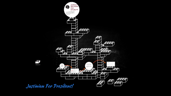 Justinian For President! by Lindz Bowen on Prezi