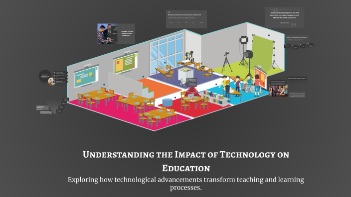 Understanding the Impact of Technology on Education by LENA NESA THAQI ...
