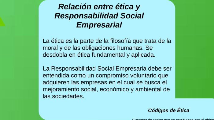 Muelle del puente Estribillo tijeras Relación entre ética y Responsabilidad Social Empresarial by Giuliana  Cravero