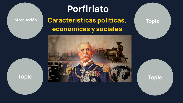 Porfiriato Características Políticas Económicas Y Sociales By Alberto Giovani Solano Ceron On 1564