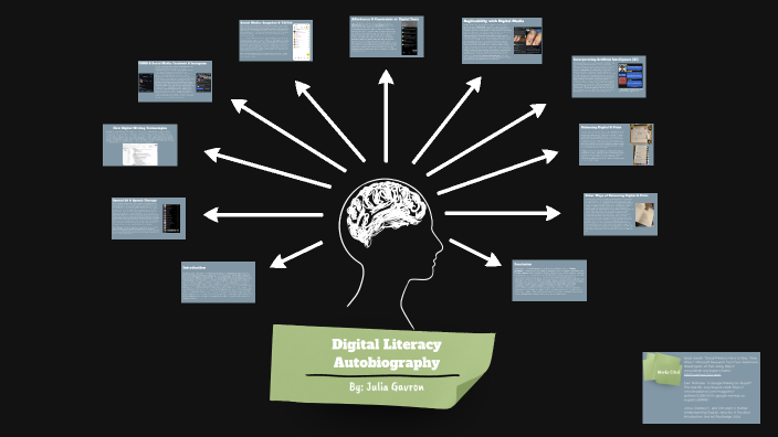 Digital Literacy Autobiography by Julia G. on Prezi