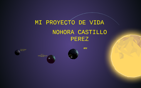 MI PROYECTO DE VIDA by nohora selina castillo perez on Prezi