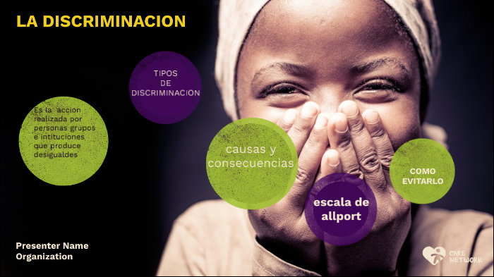 LA DISCRIMINACION by Tatiana Salazar on Prezi