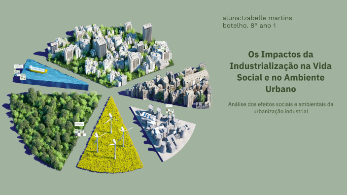 Os Impactos da Industrialização na Vida Social e no Ambiente Urbano by ...