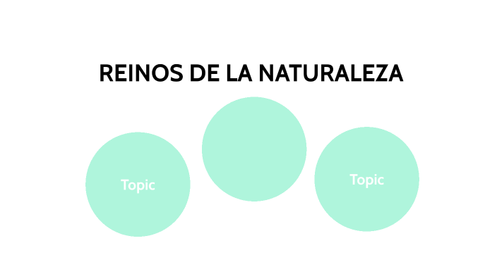 REINOS DE LA NATURALEZA by María Gutiérrez on Prezi