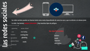 las redes sociales by vanessa de jesus hernandez calderon on Prezi Design