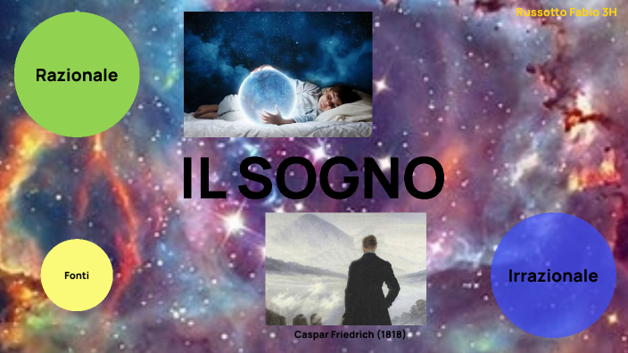 IL SOGNO by fabio russotto on Prezi