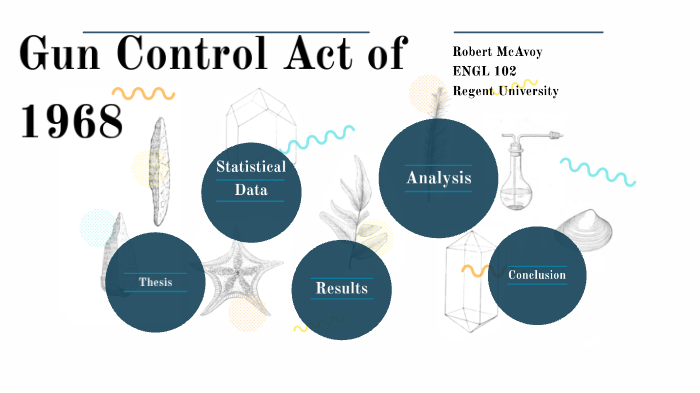 Gun Control Act of 1968 by Robert McAvoy on Prezi