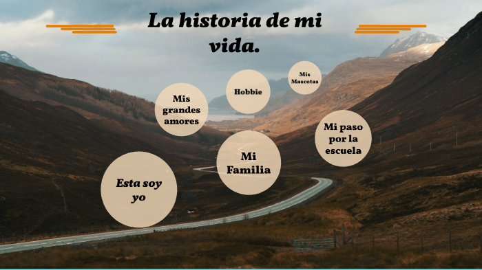 La historia de mi vida by Daniela ulloa on Prezi