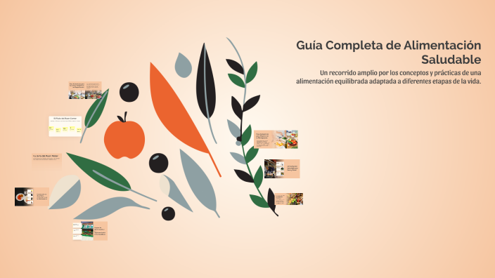 Guía Completa de Alimentación Saludable by Lizeth Ordaz on Prezi