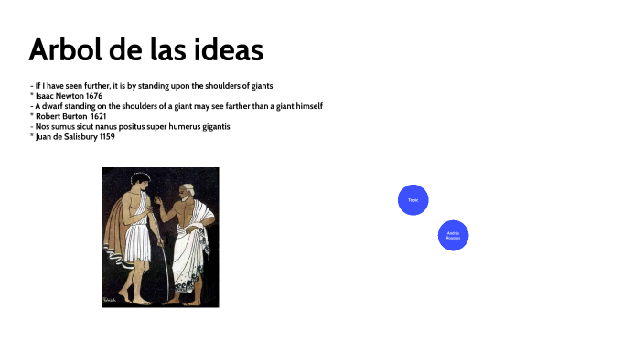 rbol de las ideas 2 by Andres Roussos on Prezi