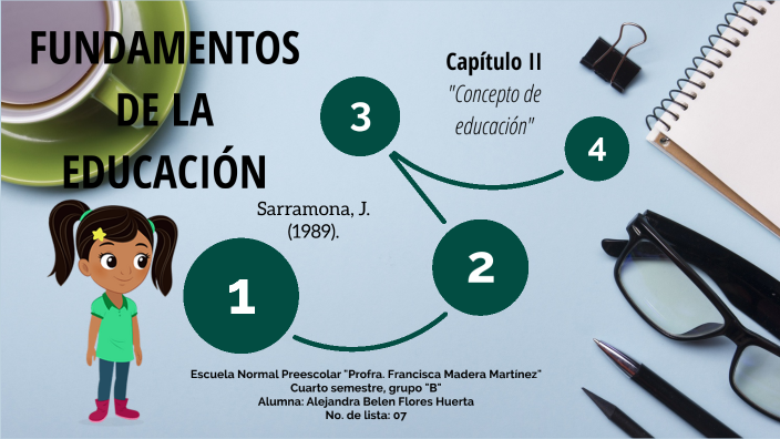 FUNDAMENTOS DE LA EDUCACIÓN By Alejandra Belen Flores On Prezi