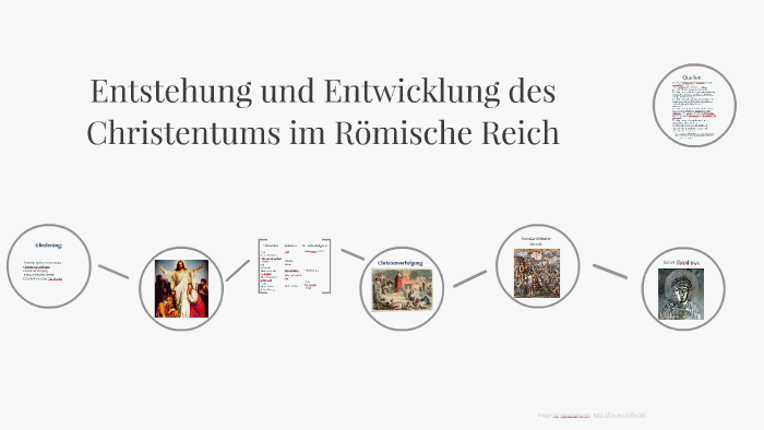 Entstehung und Entwicklung des Christentums im Römische Reic by Nina