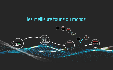 les meilleure toune du monde by Erica Boudreau on Prezi