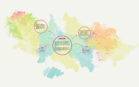 bases de datos by carolina acero hernandez on Prezi