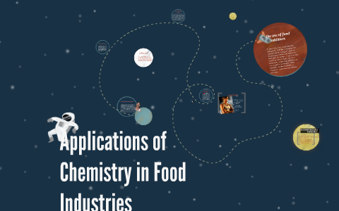 essay on chemistry in food