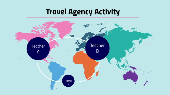 travel agency activity