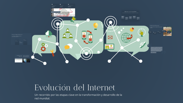 Evolución del Internet by Lisney Fontalvo on Prezi