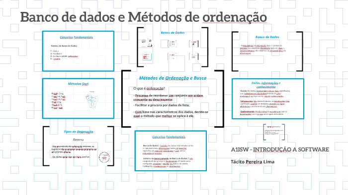 Métodos de ordenação