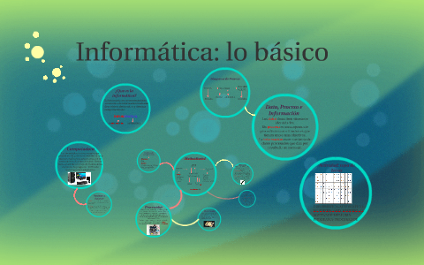 La informática es un procesamiento automático de información by ...