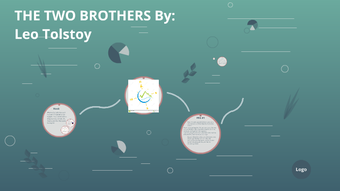 the two brothers by leo tolstoy summary