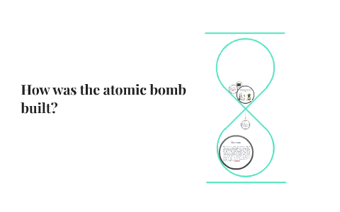 How was the atomic bomb builded? by Gabriela Manrique on Prezi