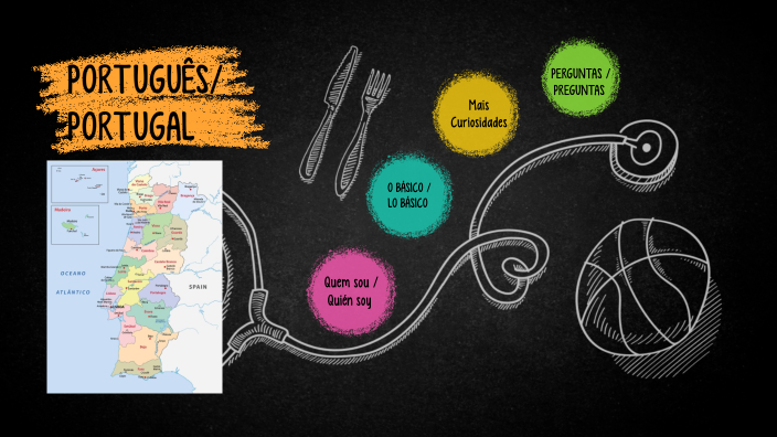 Português by Ana Ferreira on Prezi