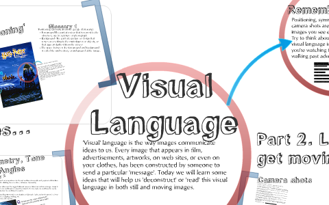 Teaching Visual Literacy (Assignment 1 EM4) by Daniel Kent on Prezi