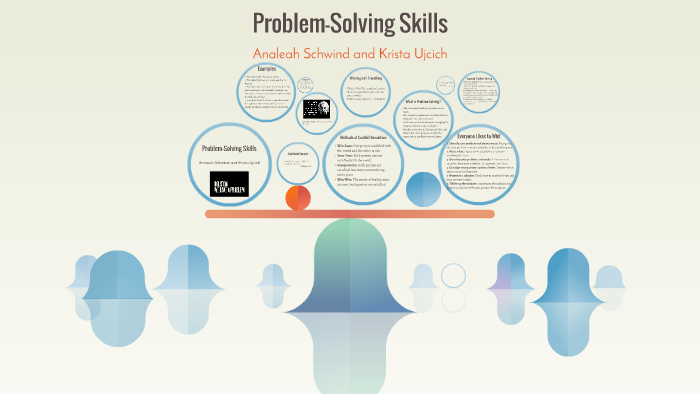 Problem-Solving Skills by Leah Schwind on Prezi
