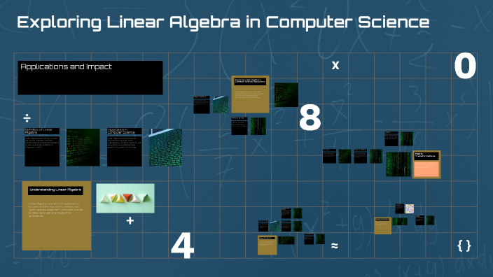 Exploring Linear Algebra in Computer Science by Siddhika on Prezi