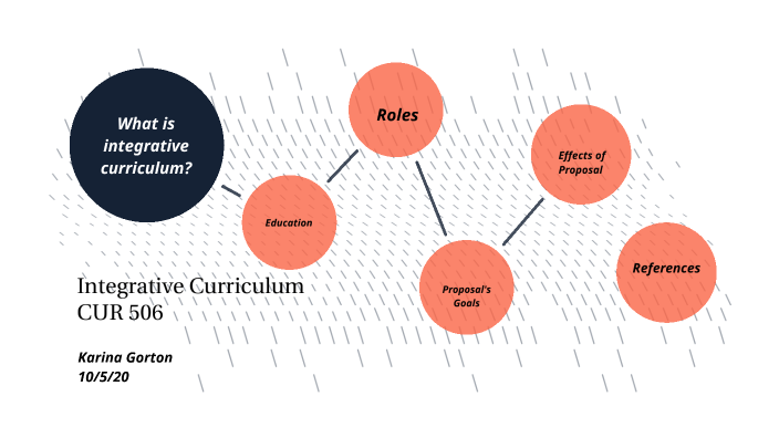 Integrative Curriculum by Karina Gorton on Prezi