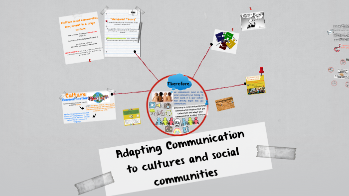 Adapting Communication To Cultures And Social Communities By Yuri Cruz